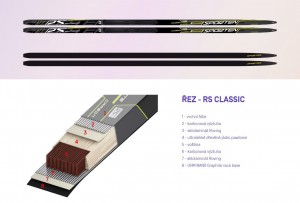 Sporten běžecké lyže - běžky RS Classic + NIS, doprodej