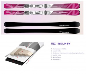 Sporten dámské lyže Iridium 4 W + vázání PR11, set + DÁREK
