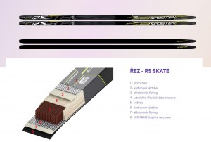 Sporten běžecké lyže - běžky RS SKATE + NIS podložka, doprodej